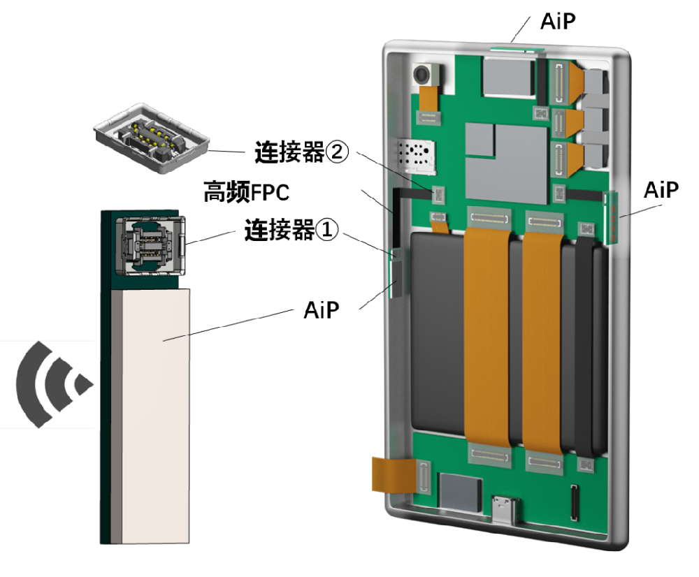 智能手机天线？槔硐胙≡! WP16···